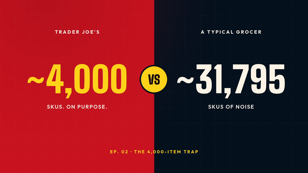 Ep. 02 — Trader Joe's SKU comparison card